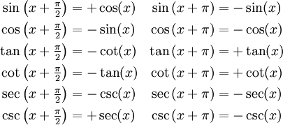 maths trigonometry shifts formulas