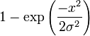 Cumulative Distribution Function - Rayleigh